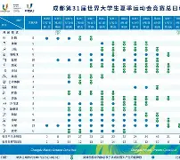 九游官网首页-山东泰山内部会议纪要流出:国际比赛日主帅复盘,法国杯使命明确,更衣室氛围转暖的简单介绍