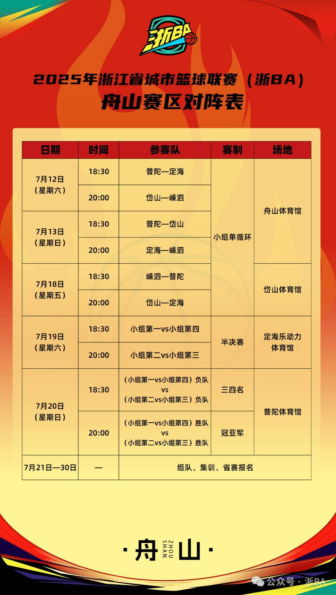 九游网页版入口-CBA常规赛赛程吃紧,浙江队窗口期远射贴柱,目标明确,心理建设被强调的简单介绍